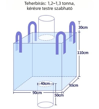 Konténerszák / tonzsák, PP anyag, vastagság 160, teherbírás 1000-1300 kg, logónyomtatás, Senpu márka