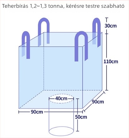 Konténerszák / tonzsák, PP anyag, vastagság 160, teherbírás 1000-1300 kg, logónyomtatás, Senpu márka