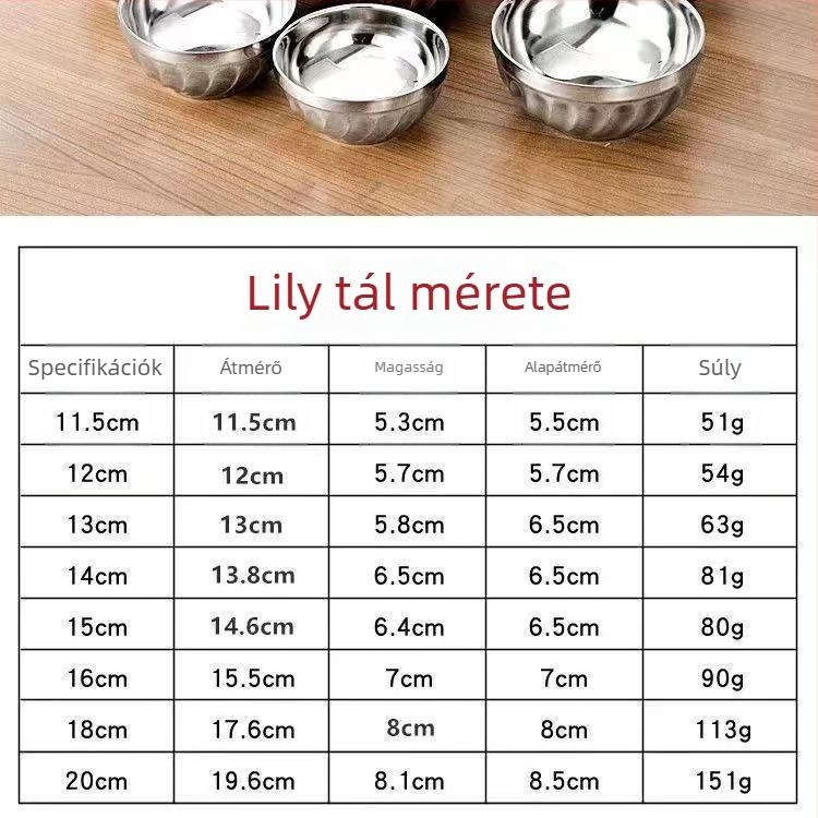 Dupla falú rozsdamentes acél tál, szigetelt, ütésálló gyermekeknek és felnőtteknek, átmérő 12 cm