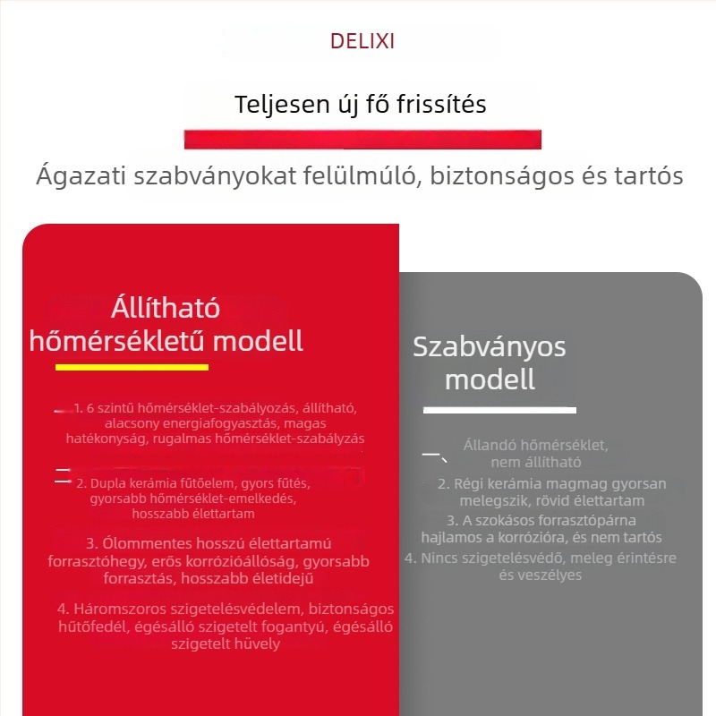 Delixi elektromos forrasztópáka állandó hőmérsékletű — háztartási készlet regulálható hőmérséklettel