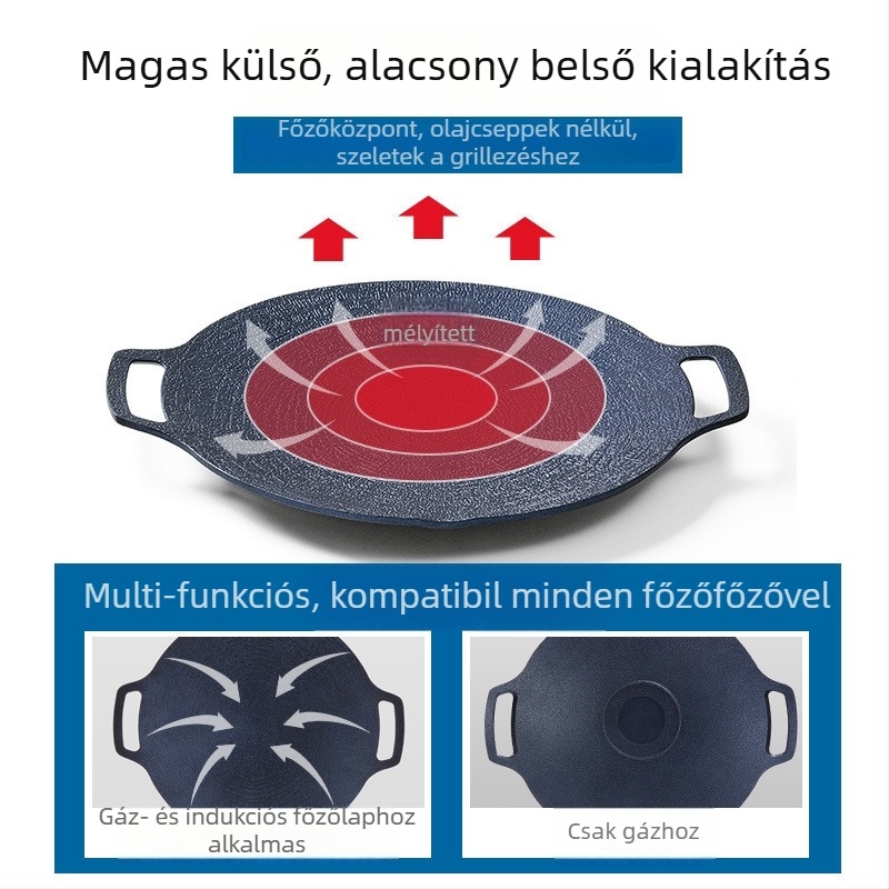 Maifan kő kör alakú teppanyaki grill tál kempingezéshez — hordozható, füstmentes, tapadásmentes, testreszabható, magáncímkével