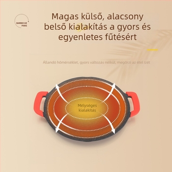Kerek alumíniumból készült tapadásmentes grill serpenyő, hordozható és multifunkcionális