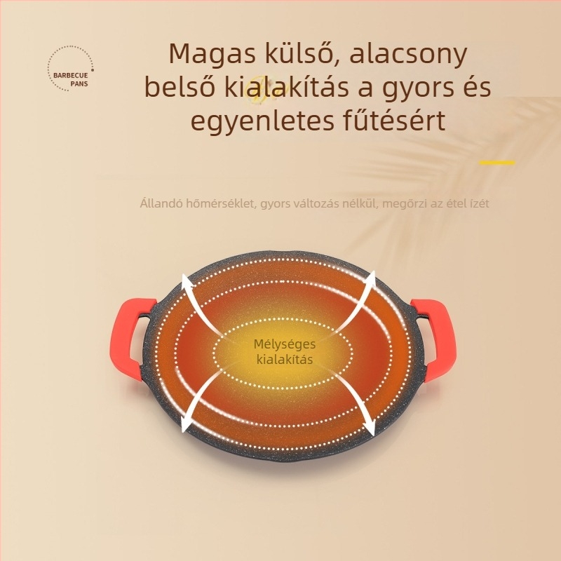 Kerek alumíniumból készült tapadásmentes grill serpenyő, hordozható és multifunkcionális