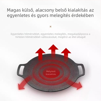 Tapadásmentes BBQ grillsütő serpenyő koreai stílusú vaslemezével és Maifan kő felülettel, otthoni és kültéri használatra.