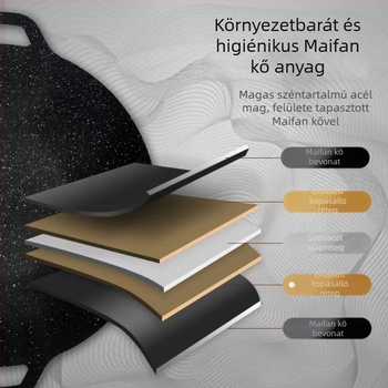 Kültéri koreai BBQ grill tál Maifan-kő kerámia felülettel, tapadásmentes, kör alakú vas tál, 1,5 kg, kompatibilis nyílt lánggal és indukciós főzővel, kemping és kereskedelmi használatra