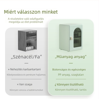 Asztali pohártartó állvány - Több rétegű pohár tároló, porvédelem és leeresztés (ABS+HIPS; Nagy kapacitás; Világos luxus dizájn)
