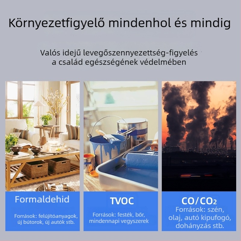 Beltéri levegőminőség-mérő – Modell W17, detektálja HCHO, CO2 és TVOC, tartomány 400–5000, 5 PPM pontosság, USB-tápellátás