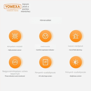 YOWEXA YEM-42 CO2-infravörös detektor, beltéri levegőminőség monitor, 3–in–1 hőmérséklet és páratartalom, 400–10000 ppm, felbontás 1 ppm, pontosság ±3%, USB/3x AAA/Li-ion töltés