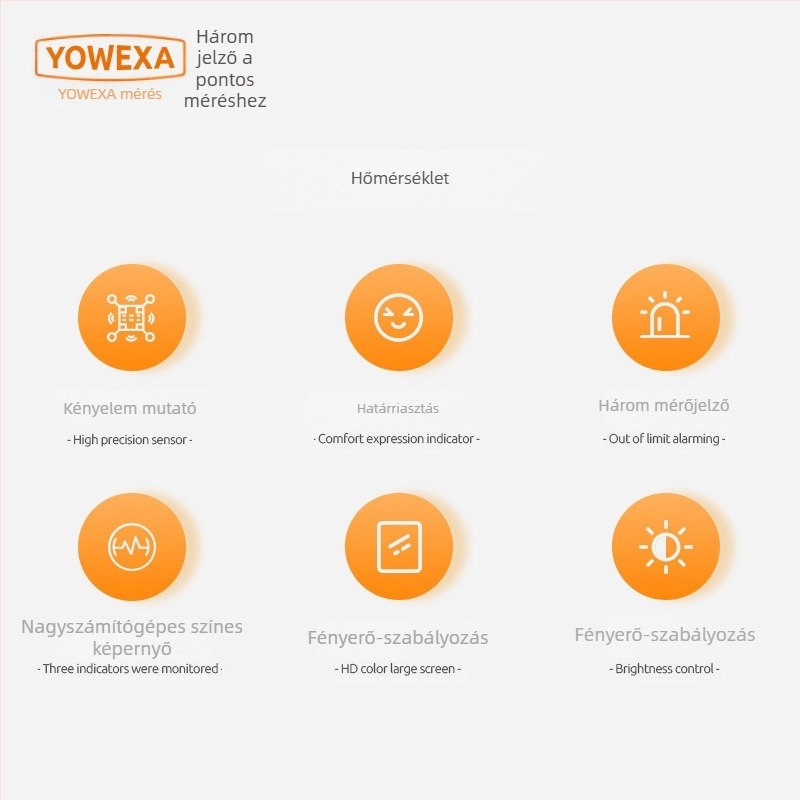 YOWEXA YEM-42 CO2-infravörös detektor, beltéri levegőminőség monitor, 3–in–1 hőmérséklet és páratartalom, 400–10000 ppm, felbontás 1 ppm, pontosság ±3%, USB/3x AAA/Li-ion töltés