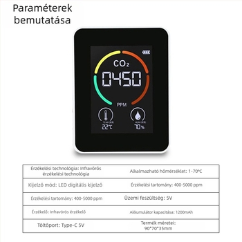 3-in-1 CO2, hőmérséklet és páratartalom monitor otthoni levegőminőséghez