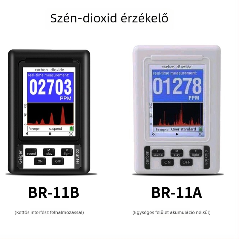 CO2-detektáló, Br-11 sorozat, levegőminőség-ellenőrző