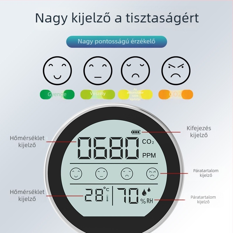 NDIR CO2 detektor hőmérséklet- és páratartalom-méréssel, fém modell P8, 400–5000 ppm tartomány, 5% pontosság, 1 ppm felbontás, USB-C tápegység