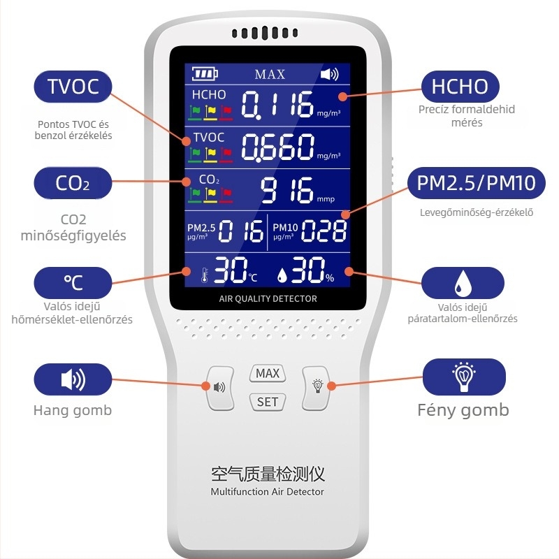 Formaldehid-detektor – Otthoni, kiváló pontosságú beltéri levegőminőség mérő, modell B600, tartomány 0-2.888, pontosság 0.001, méri formaldehidet, TVOC-t, CO2-t és PM2.5-öt, újratölthető