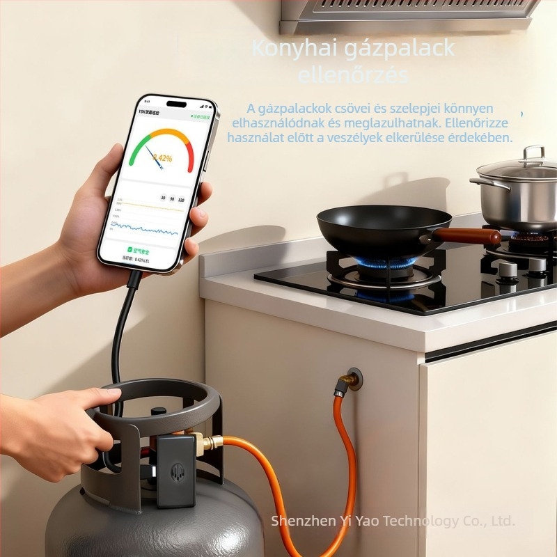 M8b gázdetektor – Metán, mérési tartomány 1–5000 ppm, pontosság 1 ppm, Type-C tápegység (5V)