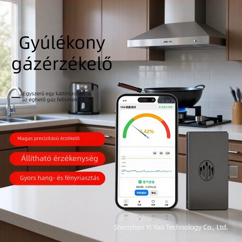 M8b gázdetektor – Metán, mérési tartomány 1–5000 ppm, pontosság 1 ppm, Type-C tápegység (5V)