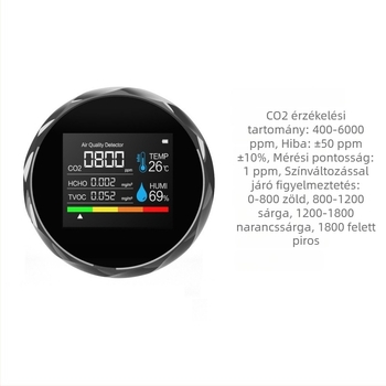 2CO5 CO2, TVOC és formaldehid detektor, hőmérséklet- és páratartalom mérő, levegőminőség detektor