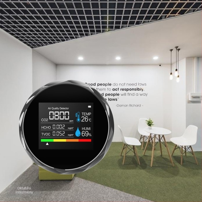 2CO5 CO2, TVOC és formaldehid detektor, hőmérséklet- és páratartalom mérő, levegőminőség detektor