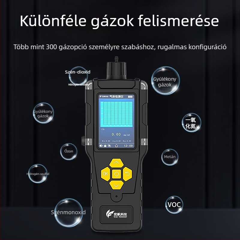 Kézi por- és részecskedetektor műhelyi kipufogóhoz, TSP detektor és VOC riasztás