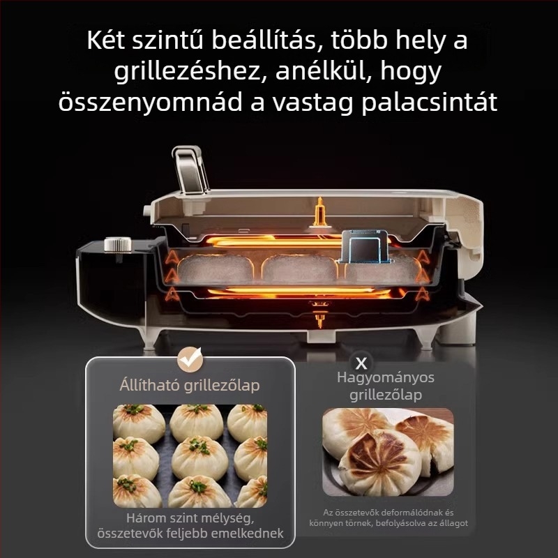 Kétoldalas fűtésű elektromos sütőserpenyő, levehető és mosható, mikroprocesszoros vezérlés, 1800W, 220V