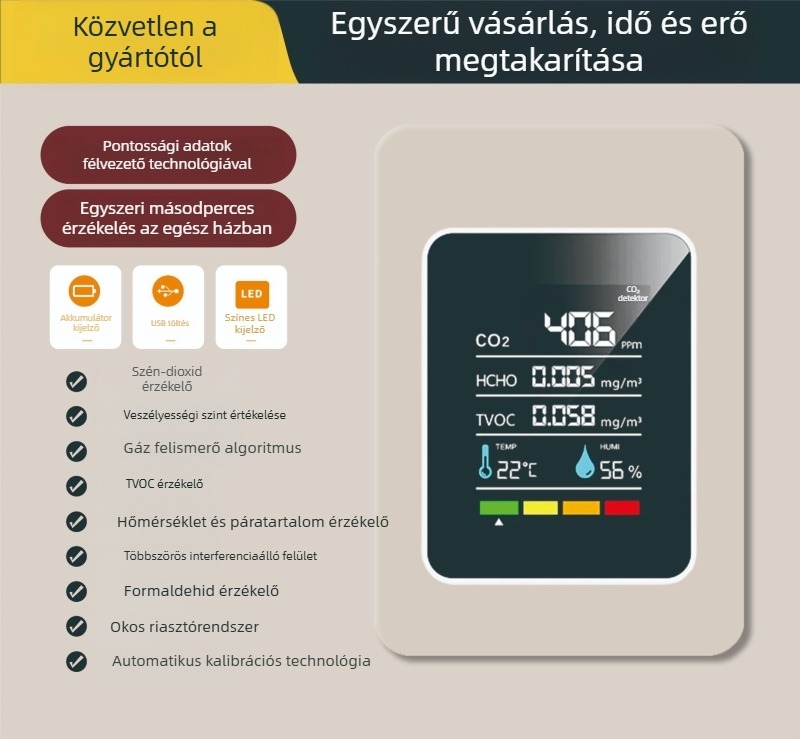MT05 légkörminőségi detektor: PM2.5/PM10, CO/CO2, hőmérséklet és páratartalom, Type-C tápegység