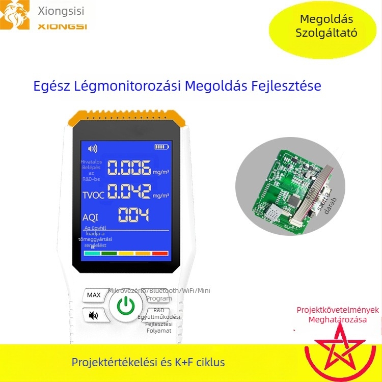 Fei Meng WiFi Levegő Monitorozó PCBA Tábla – Hőmérséklet és Páratartalom szenzorok, TVOC, CO2 és formaldehid