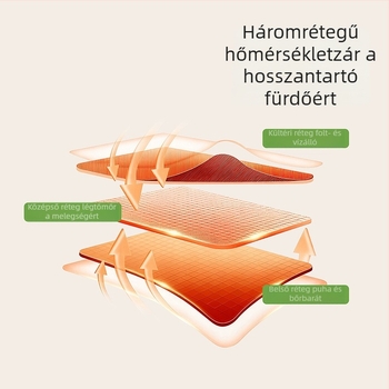 FaSoLa felfújható fürdővödör felnőtteknek – PVC laminált anyag, PVC, pearl cotton, nylon, ABS