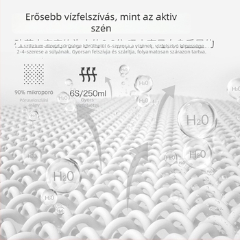 Egylépcsős asztali tároló smink és fürdőszobai kellékekhez, ovális, egyszerű és modern kialakítású