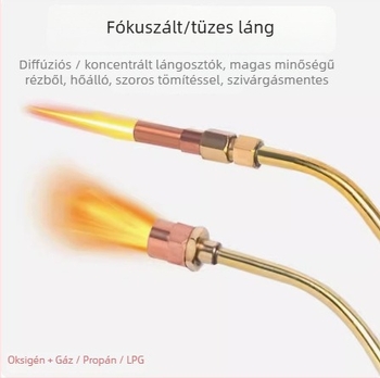 Hegesztőfúvóka: diffúziós típusú, propán fúvóka, központosított fúvóka — Welding Sen