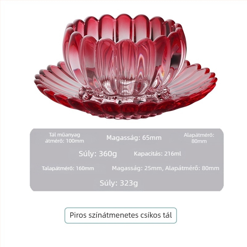 Üvegből készült tálak és tányérok készlet – kézzel festett virágos minta, kerek forma, modern minimalist stílus