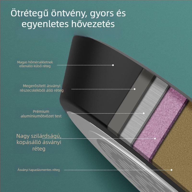 Tapadásmentes serpenyő palacsintákhoz és tojásokhoz, 304 rozsdamentes acélból, indukciós főzőfelülethez