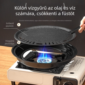 Grilllemez - Gömb alakú ötvözetből készült BBQ serpenyő, multifunkcionális, Koreai stílus