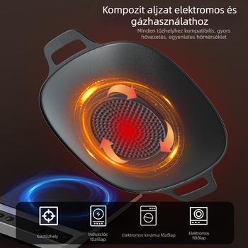 Kempingezéshez alkalmas grillsütő serpenyő – Koreai BBQ Teppanyaki, ötvözet, négyzet alakú, indukciós kompatibilis, elektroforézissel bevont, összecsukható