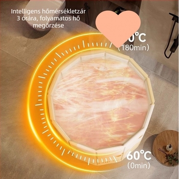 Összecsukható fürdőedény — műanyag, összecsukható kialakítás, fürdéshez