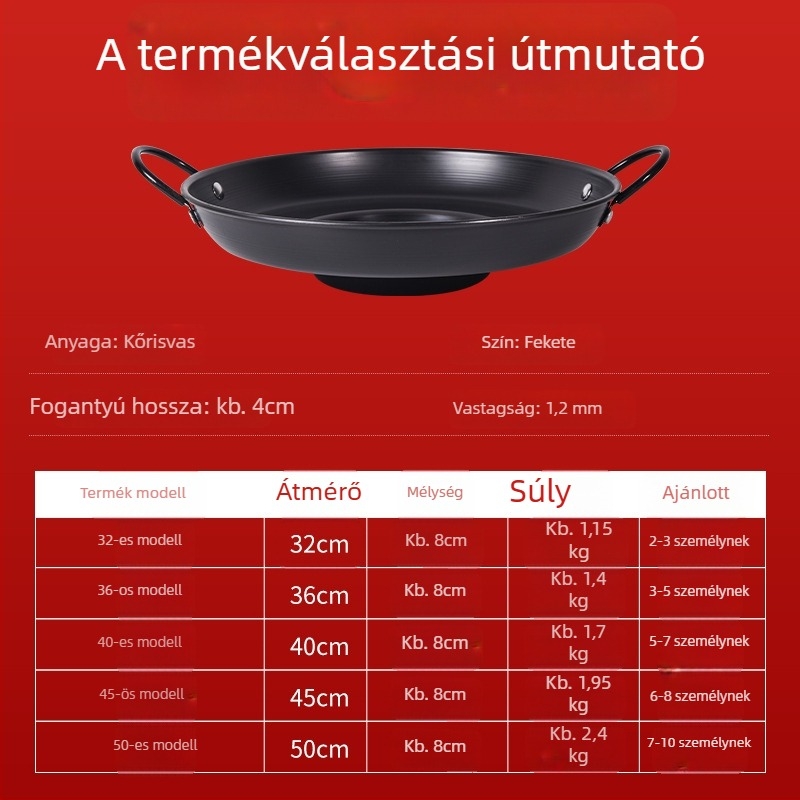 Nitridált konkáv burgonyapalacsinta serpenyő Guizhou stílusú palacsintákhoz — kovácsoltvas, bevonat nélküli, gáztűzhely és indukciós tűzhely kompatibilis
