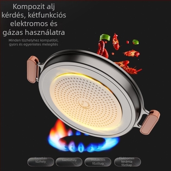 Kerek teppanyaki grill serpenyő titánium ötvözetből – többfunkciós, hordozható, könnyen tisztítható