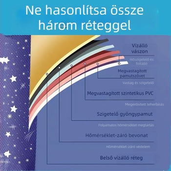 Összecsukható fürdőkád felnőtteknek – családi fürdőkád babáknak és gyerekeknek, vastagított, teljes test gőzfürdő
