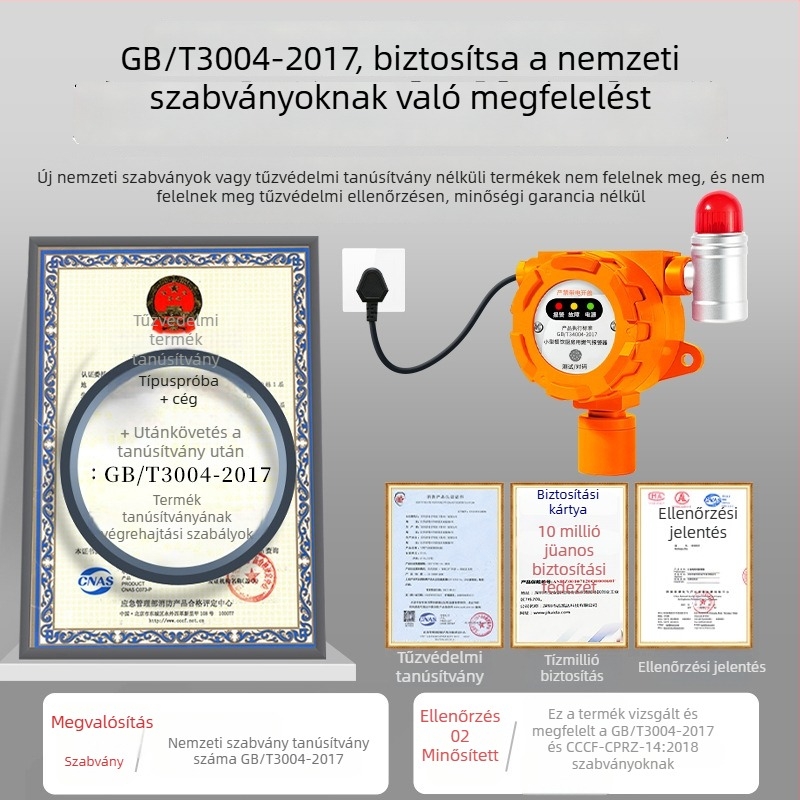 Malibu Ipari Fix Gázdetektor Éghető Gázokhoz és O2/CO/CO2/H2S/TVOC, 24V DC vagy AC220V tápegység, 0,1% LEL felbontás, ±3% LEL pontosság, hang- és fényriasztás
