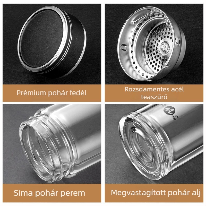 Mingxia dupla falú üvegpohár, minimalist design irodai és autós használatra, díszdobozos, boroszilikát üveg, csavaros fedél