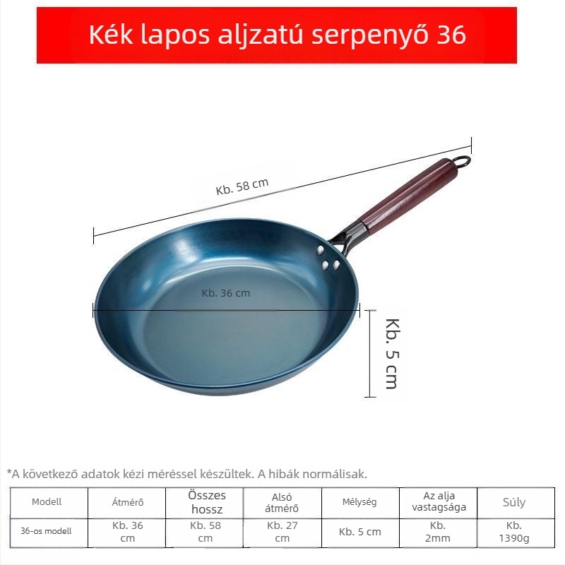 Öntöttvas serpenyő tapadásmentes bevonattal, többrétegű aljjal, minden tűzhelyen használható, omletthez és steakhez — Golden Scale Dragon