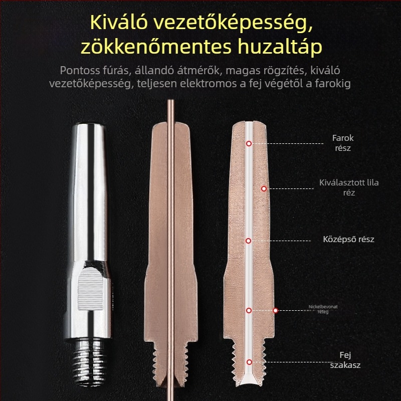 MIG hegesztés: elektroplatinált érintkezőcsúcs és réz fúvóka 1.0/1.2 mm, pneumatikus hajtás, forró levegő és infravörös sugárzás