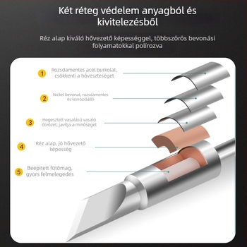 Bozan C470 forrasztócsúcs patkófejjel, integrált fűtőmaggal, nagy forrasztási ponttal, 500W