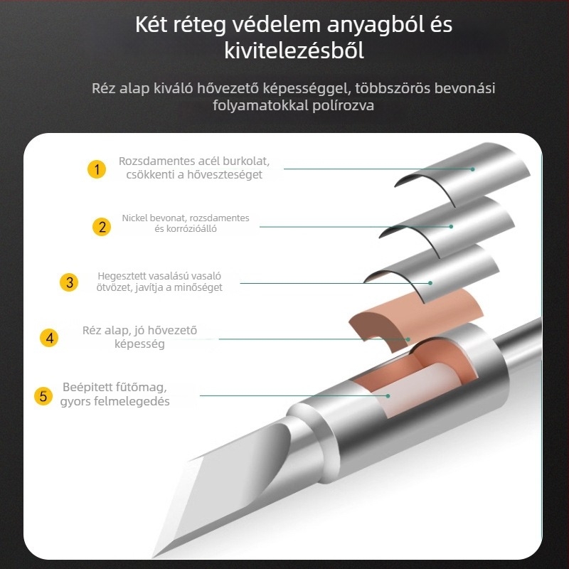 Bozan C470 forrasztócsúcs patkófejjel, integrált fűtőmaggal, nagy forrasztási ponttal, 500W