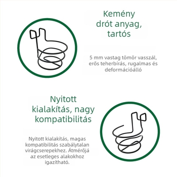 Fém növényállvány falra vagy asztalra, tálca/keret, korrózióálló, tartós, 3D görbítésű felület, sütőben égett festéssel