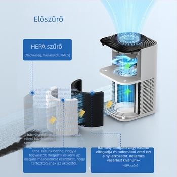 Asztali légtisztító aromaterápiával és negatív ionokkal, PM2.5 kijelző, 21-30 m² lefedettség, 3-rétegű szűrő (HEPA + aktív szén), DC 12V