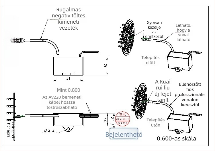 Kis részecske méretű negatívion-generátor, kompakt kialakítás, magas koncentráció, otthoni és kereskedelmi használatra 20 m²-ig