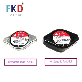 Radiátoralapvédő sapka Honda Accord, Civic, Fit, CR-V (modellek: 19045-PAA-A01 / 19045-RAA-003) alumínium és vas ragasztó