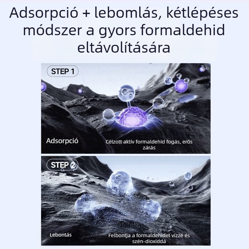 Légszűrő negatív ionokkal és formaldehid eltávolítással, alacsony zajszint (<36 dB), 50 m³/h légáram, kompozit szűrő, helyiségekben 10 m²-ig