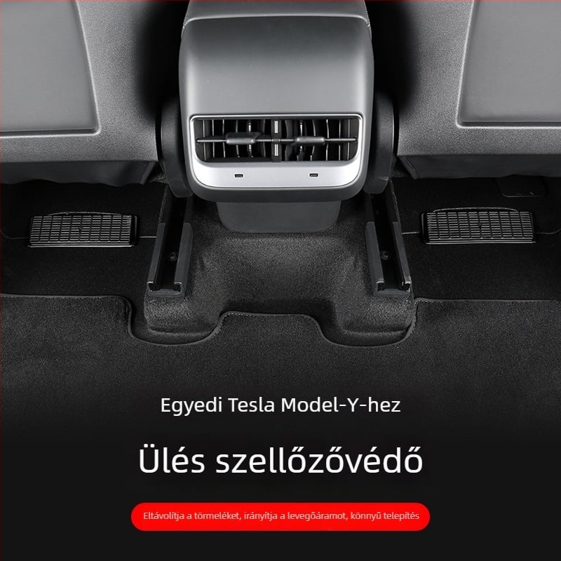 XLYL PVC porvédő burkolat a Tesla Model Y hátsó ülések alatti levegőnyílásához – modell TSLZY, testreszabás elérhető