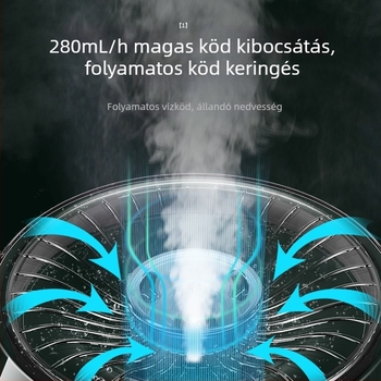 Ultrahangos párásító kettős permetezéssel, lefedettség 60 m² felett, tartály 4,1–6,0 L, zaj 36 dB alatt, időzítő 8 órán felül