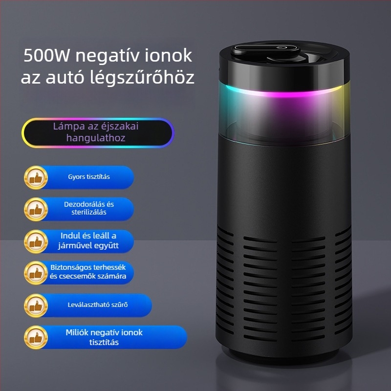 Hordozható autó- és asztali légtisztító negatív ion technológiával – USB táplálás, 50 m3/h levegőáram, 10 m²-es hatókör, 36–45 dB zajszint